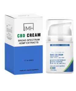 CBD Cream Packaging